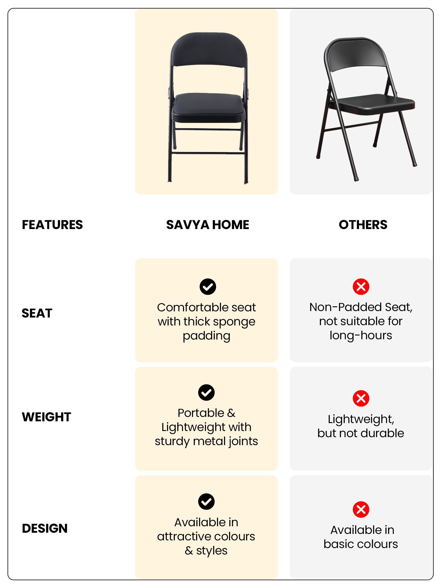 SAVYA HOME folding chair - Garden relaxation
