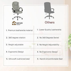 SAVYA HOME Leatherette Executive Office Chair|Study Chair for Office, Home|High Back Ergonomic Chair with Soft PU armrest for Office, Spacious Cushion Seat & Heavy Duty Chromed Base, Grey