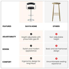 SAVYA HOME Martin Plus Bar Stool | Revolving Stool for Kitchen | Height Adjustable 360 Swivel Design | High Chair for Adults Suitable for Cafeteria Dining Office Shops | Black