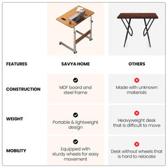 SAVYA HOME Manual Height Adjustable Study Table for Adults, Students, Kids | Portable Table, Computer Table| Office Table for Work from Home, Bed Study Table | 80 * 40 cm, Walnut,1