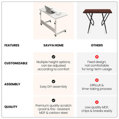 SAVYA HOME Multipurpose Manual Height Adjustable Desk/Portable Table/Laptop Table/Lapdesk/Bedside Table/Study Table for Kids/MDF Board with Wheels/Lapdesk/White-80x40x(60-90) cm