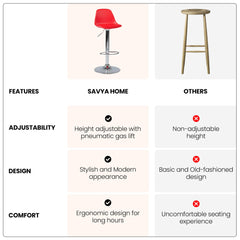 SAVYA HOME Curvy Bar Stool Chair for Kitchen/Bar Chair/Bar Chairs for Home/Kitchen Chair/Parlour Chair/Height Adjustable Chair/360°Swivel/Pneumatic Gaslift/Circular Footrest/Rubber Bottom-Red