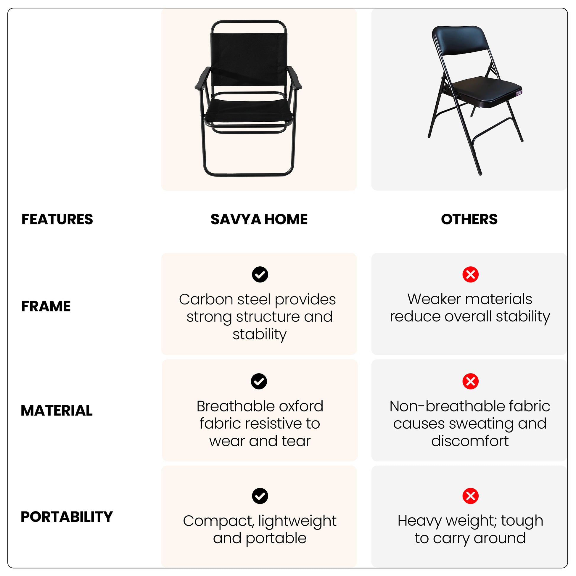 SAVYA HOME folding chair - garden relaxation