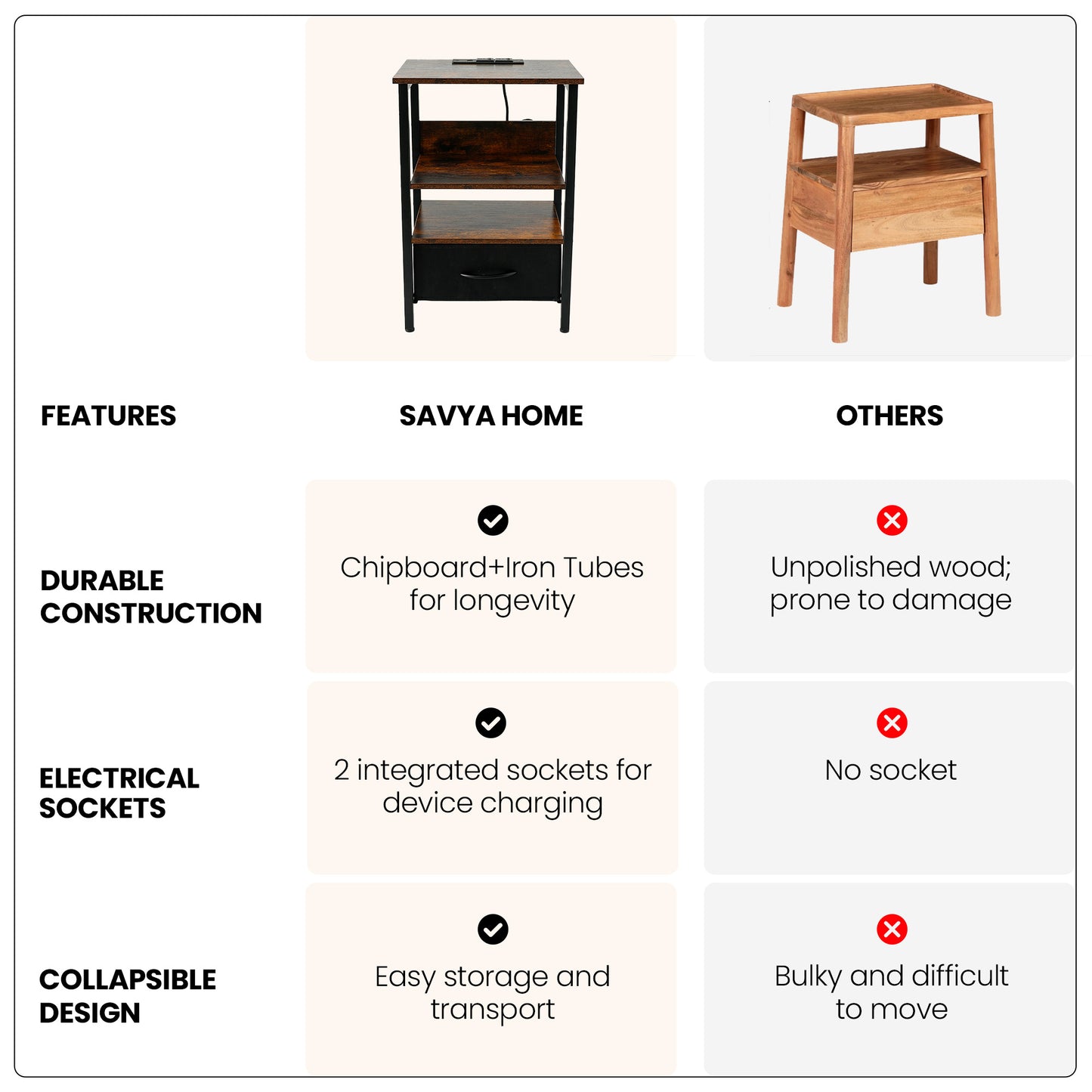 SAVYA HOME bedside table - stylish decor