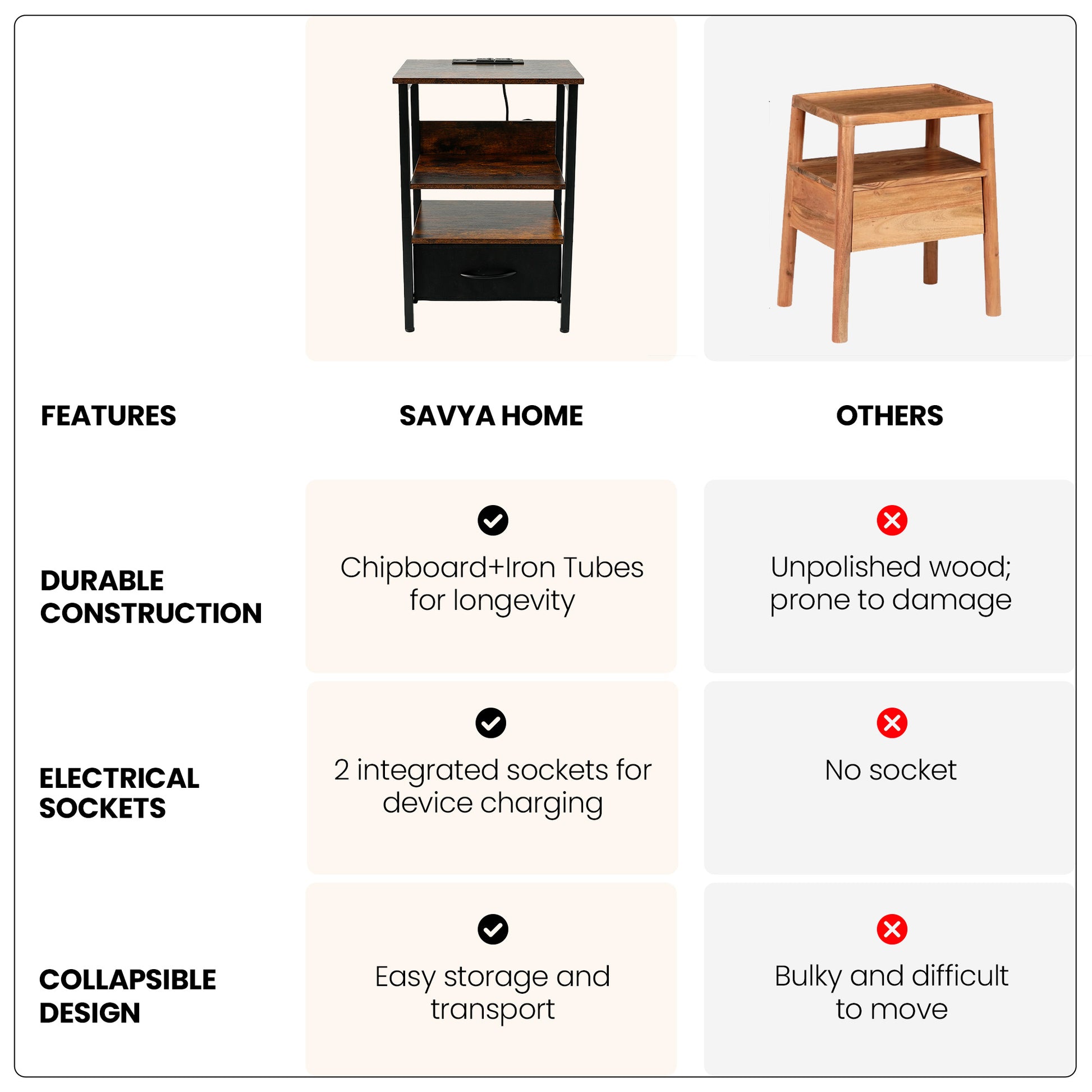 SAVYA HOME bedside table - stylish decor