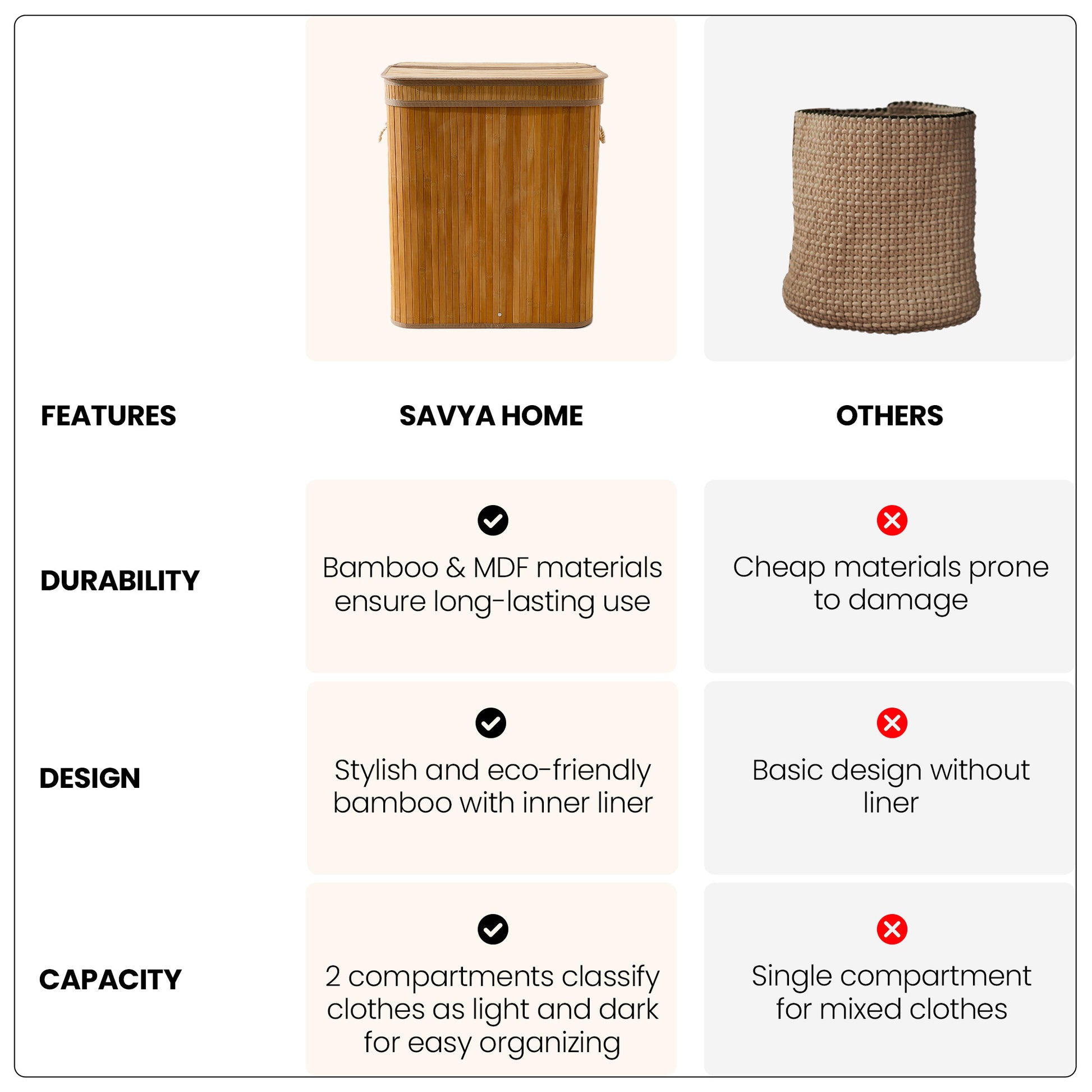 SAVYA HOME Bamboo foldable laundry basket - Stylish storage solution