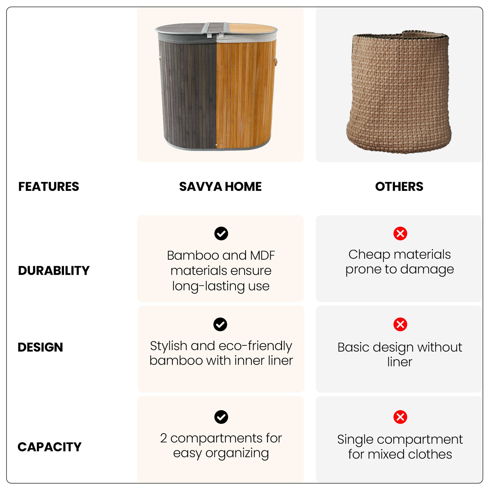 SAVYA HOME bamboo laundry basket - stylish bathroom storage