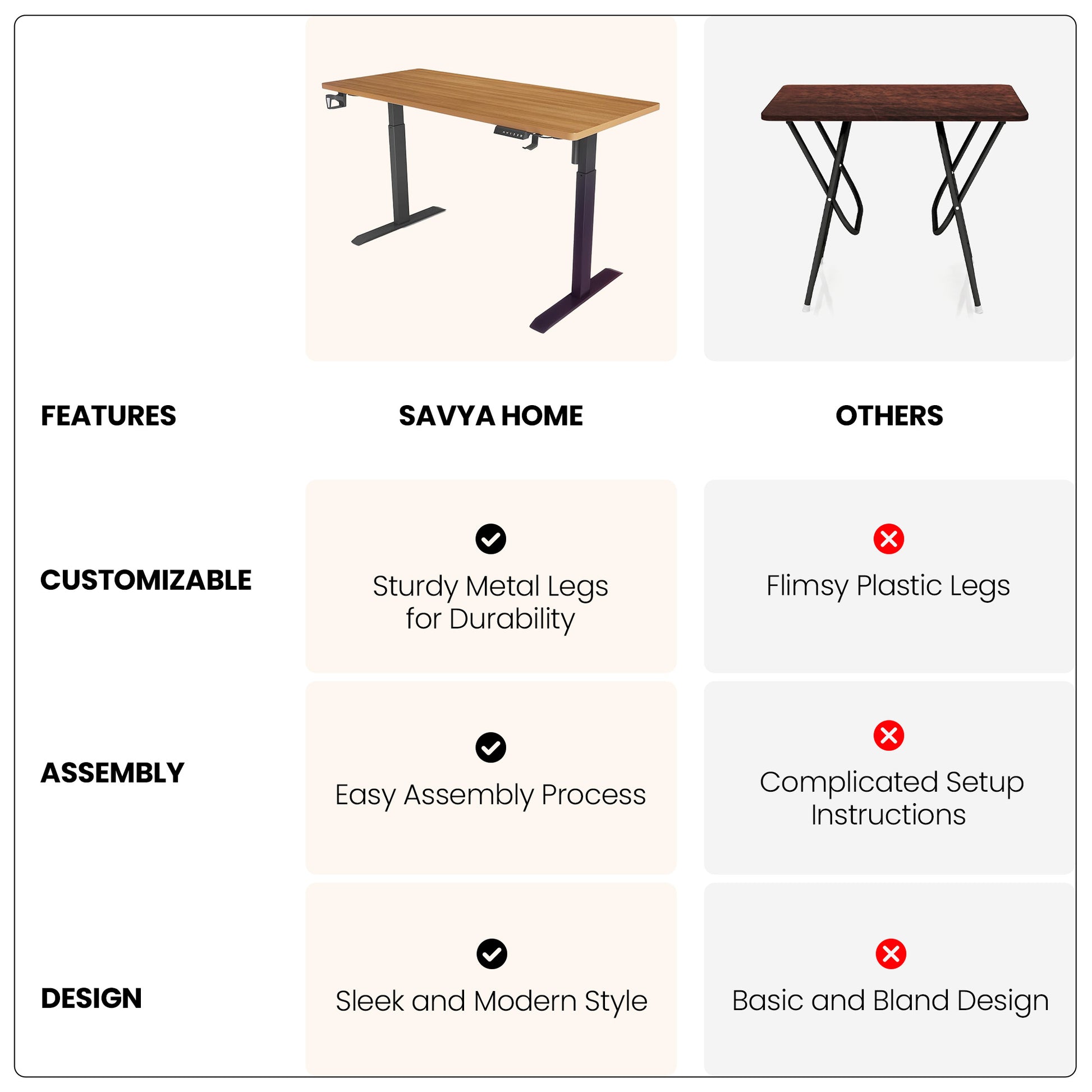 SAVYA HOME Electric Height Adjustable Table - Gaming Setup