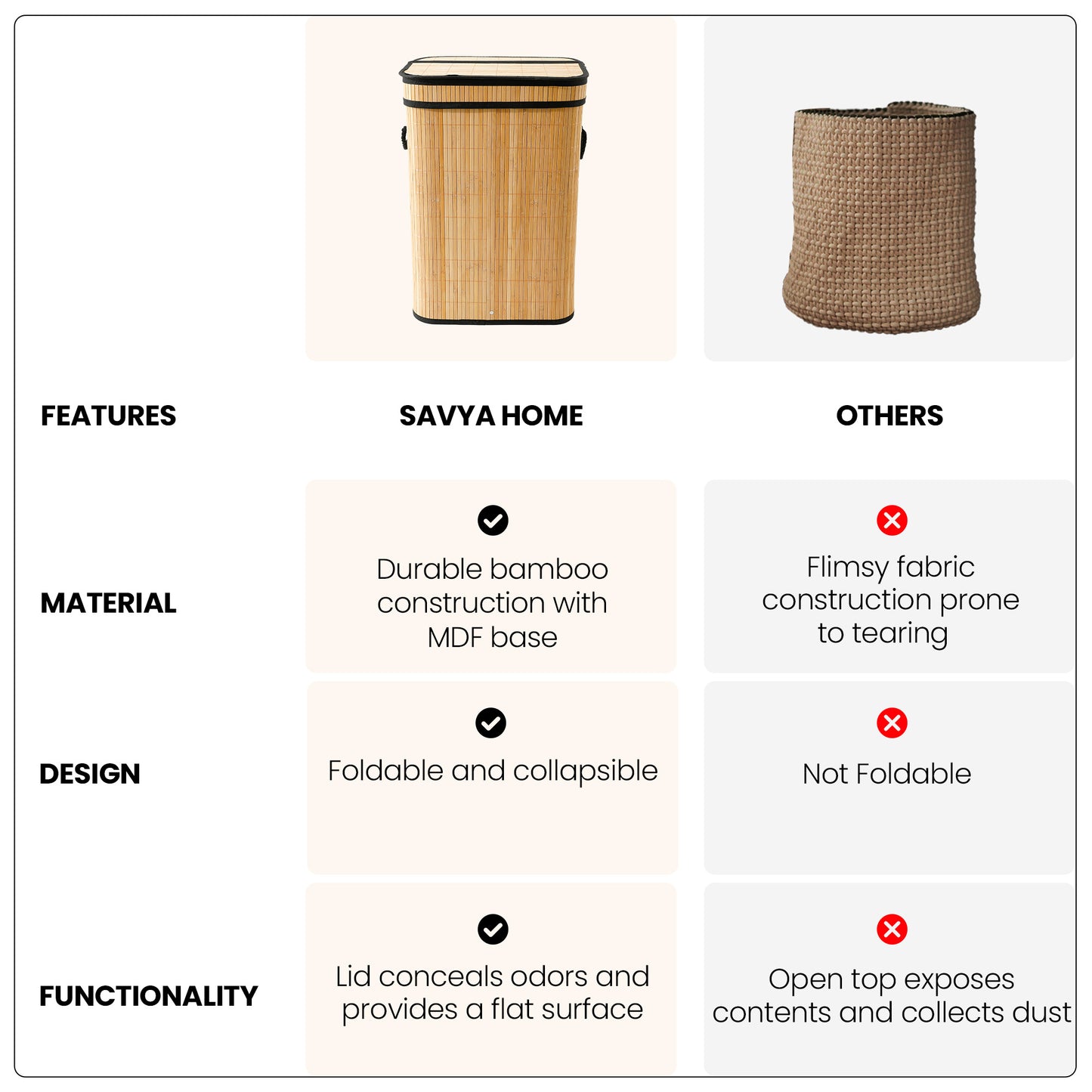 SAVYA HOME Foldable Bamboo Laundry Basket - Organizing toys