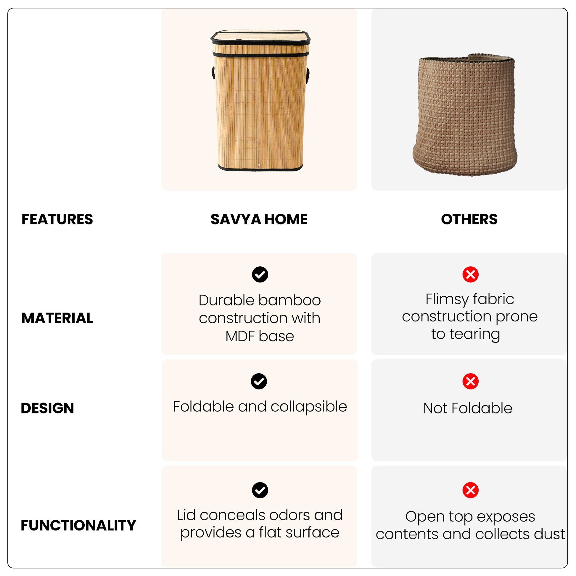 SAVYA HOME Foldable Bamboo Laundry Basket - Organizing toys