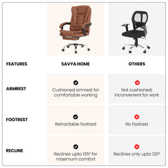 SAVYA HOME Virtue Plus Ergonomic Chair - Great for Gaming Setup