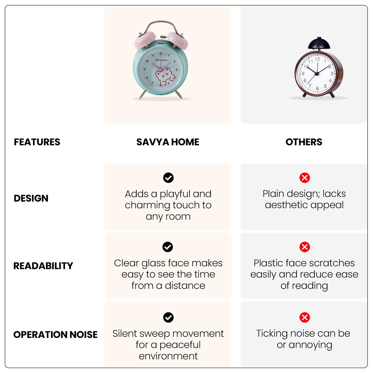 SAVYA HOME cute clock - study table organization