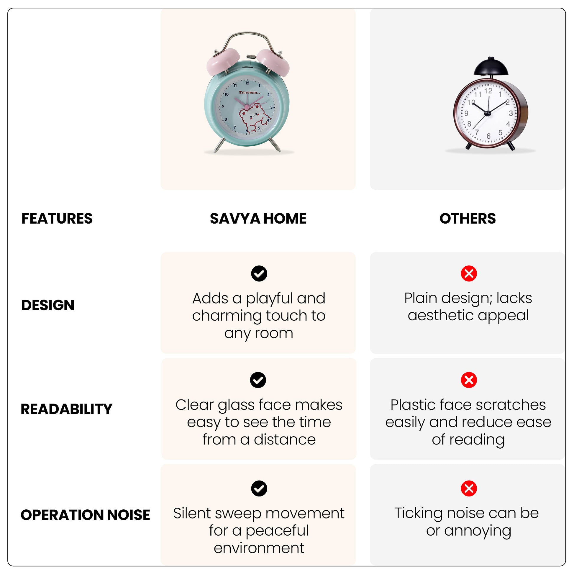 SAVYA HOME cute clock - study table organization