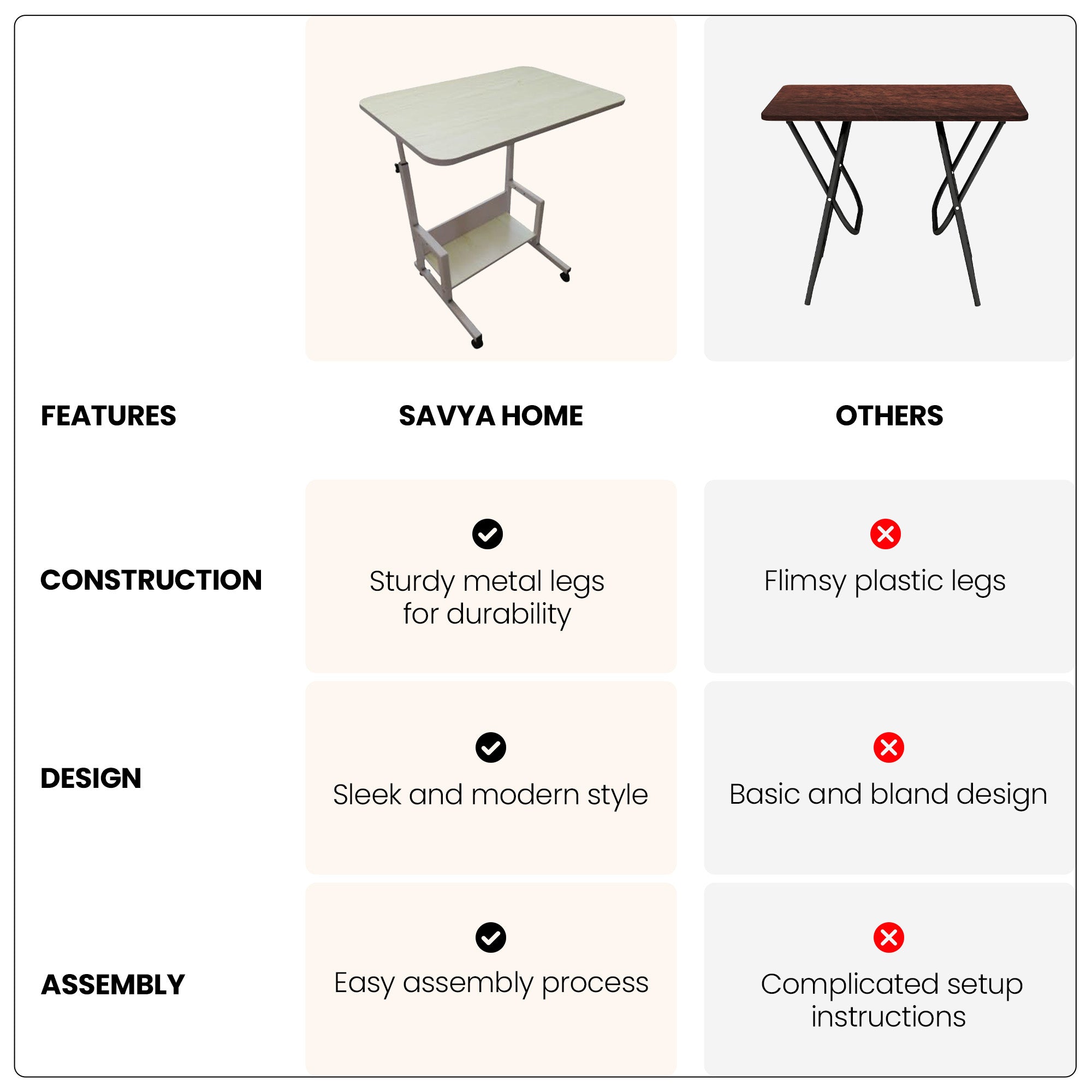 SAVYA HOME height adjustable desk - Student Study Area