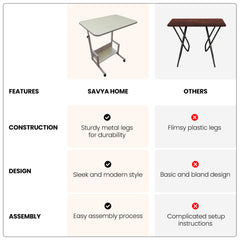 SAVYA HOME height adjustable desk - Student Study Area