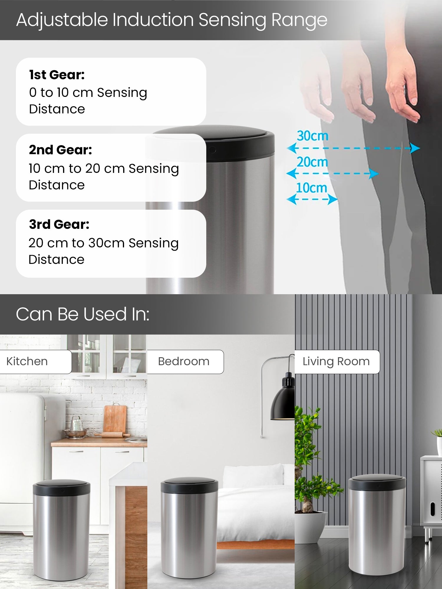 SAVYA HOME Automatic Motion Sensor Dustbin - Office Use