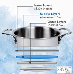 Savya Home Triply Stainless Steel Tope (Patila) with Lid | Handi Casserole with lid | 3L | 20 cm Diameter | 100% PTFE and PFOA Free | Gas Stove & Induction Cookware | Stainless Steel Cookware