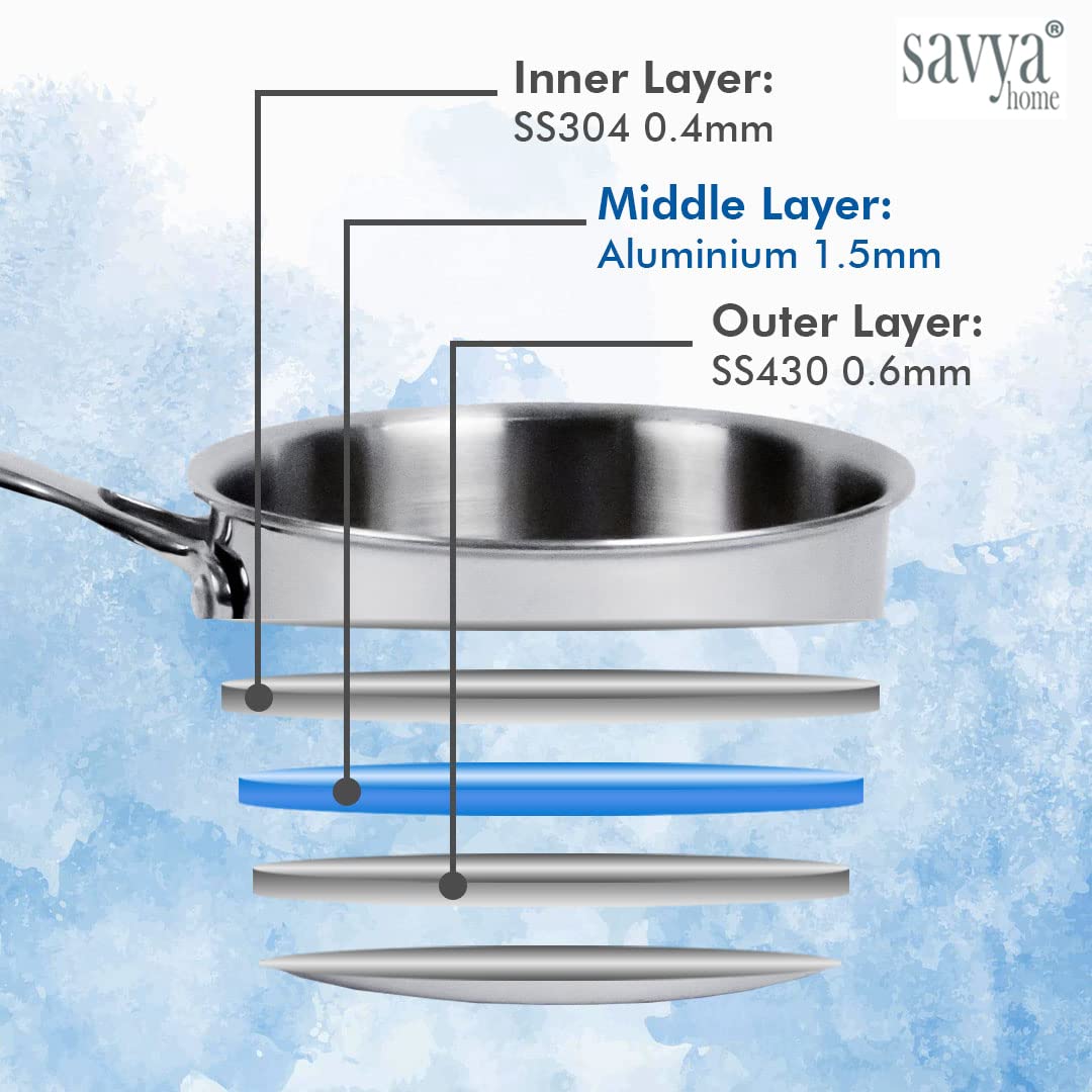 Savya Home Triply Stainless Steel Sauce pan with Lid | 18 cm | 2.2 L | Stove & Induction Cookware | Heat Surround Cooking | Easy Grip Handles | Stainless Steel Sauce pan with Handle
