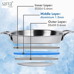 SAVYA HOME Triply Stainless Steel Kadai with Lid | 20 cm Diameter | 1.6 L Capacity | Stove & Induction Cookware | Heat Surround Cooking | Triply Stainless Steel cookware with lid
