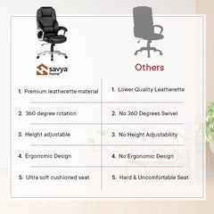 SAVYA HOME Leatherette Executive Office Chair|Study Chair for Office, Home|High Back Ergonomic Chair with Soft PU armrest for Office, Spacious Cushion Seat & Heavy Duty Chromed Base, Black