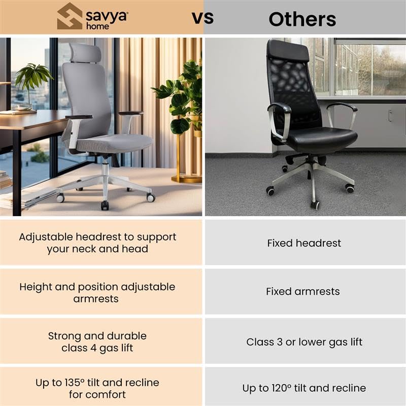 SAVYA HOME Meridian Office Chair, High Back Mesh Ergonomic Chair for Study Table Chair with 2D Adjustable Armrests, Height Adjustable seat, 135° Recliner Chair (Grey)