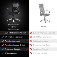 SAVYA HOME Apollo MId Back Ergonomic Office Chair with Tilt Lock Mechanism (2D Lumbar Support & Contoured Meshback, Black, 1 Piece)